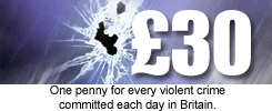 30 - One penny for every violent crime committed each day in Britain