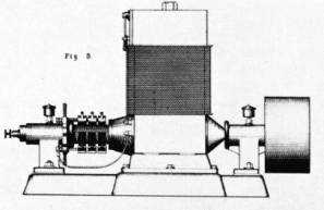 Diagram of small Edison-Hopkinson dynamo